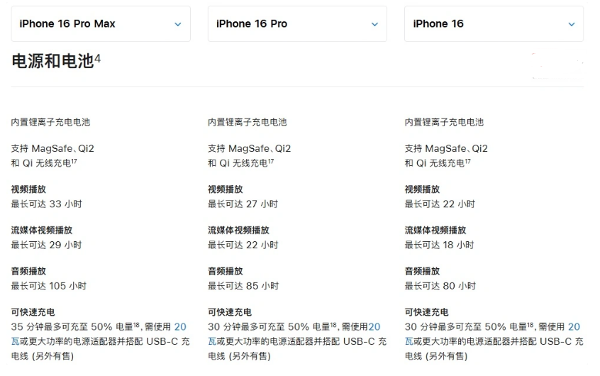 高青苹果手机维修分享 iPhone 16 目前实测充电峰值功率不超过 39W 